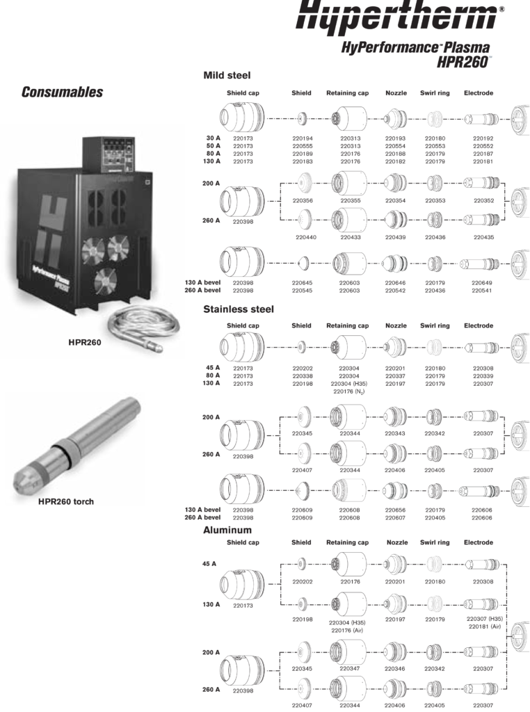 TB 880340 1 1